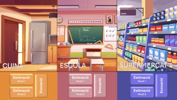 Activitats per discalcúlia