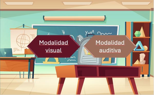 actividades digitales memoria visual auditiva
