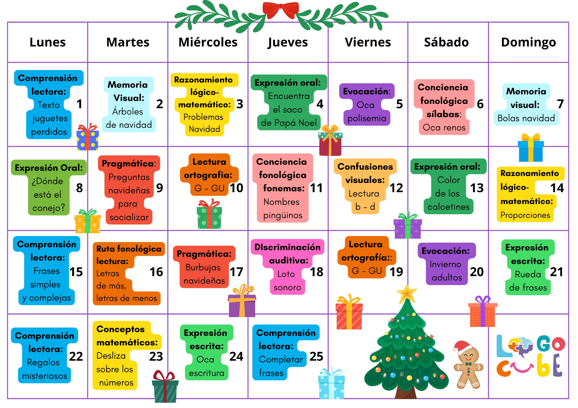 Actividades logopedia Navidad
